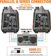 GENMAX GM4000iSBEPC 3200W/4000W 26.7 Amp Electric Start Gas Inverter Generator Parallel Ready with CO Detect New