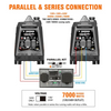 GENMAX GM4600iAEDC 3800W/4600W Generator Dual Fuel Inverter CO Alert Remote Start New
