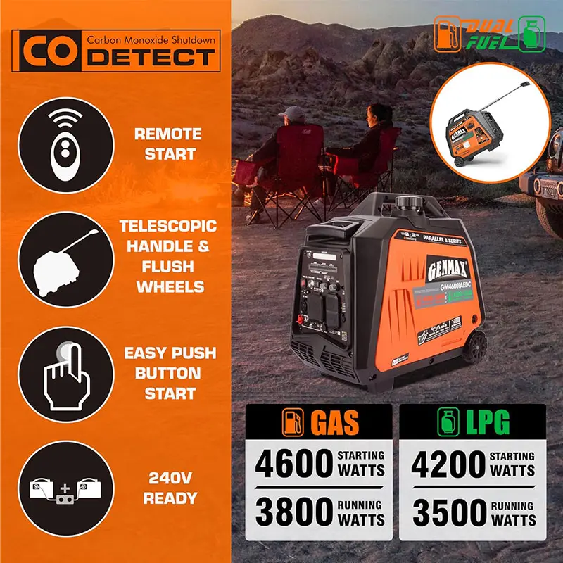 GENMAX GM4600iAEDC 3800W/4600W Generator Dual Fuel Inverter CO Alert Remote Start New