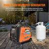 GENMAX GM4600iAEDC 3800W/4600W Generator Dual Fuel Inverter CO Alert Remote Start New
