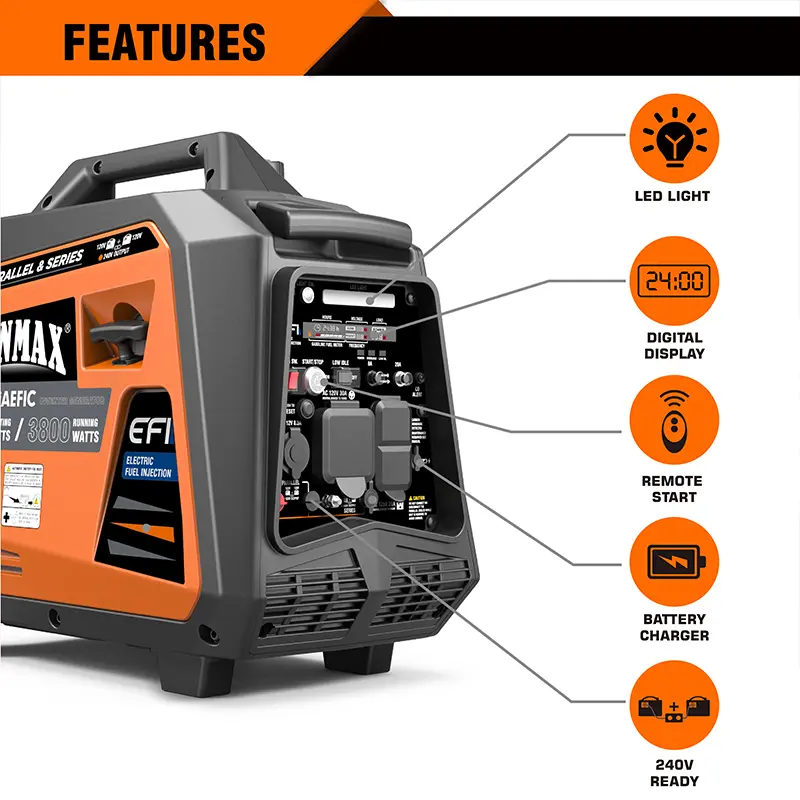 GENMAX GM4600iAEFIC 3800W/4600W Generator Gas Inverter CO Alert Remote Start New