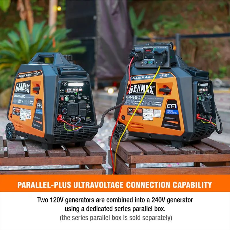 GENMAX GM4600iAEFIC 3800W/4600W Generator Gas Inverter CO Alert Remote Start New