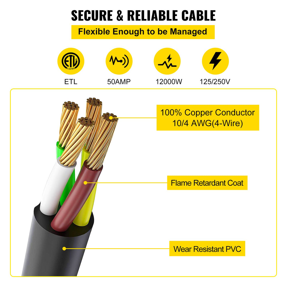 Vevor Generator Power Cord Heavy Duty 50' 12000W 50 Amp New
