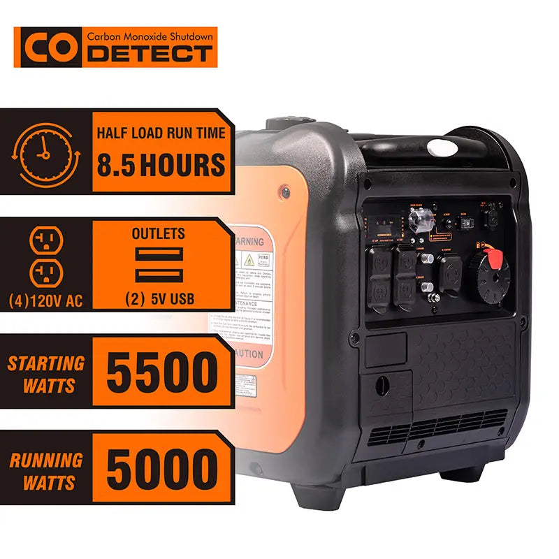GENMAX GM5500i 30 Amp 5000W/5500W Electric Start Gas Inverter Generator New