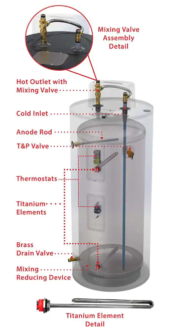 Ariston SUPR055C2X055N Suprema 55 Gallon 5500 Watt Electric Water Heater New