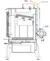 US Stove Ashley CB36 Circulatory Blower New