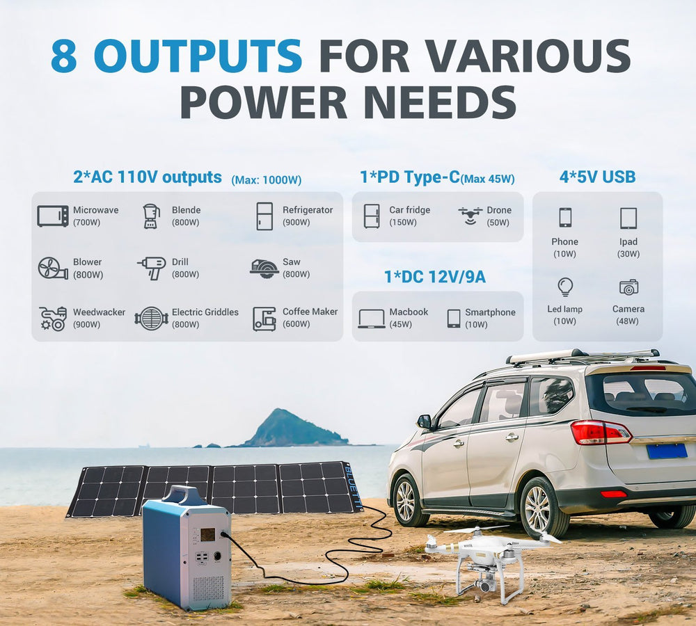 Bluetti EB240 2400WH/1000W Portable Power Station Solar Generator New